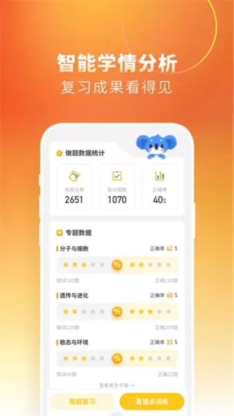考神君高中生物 考神君高中生物