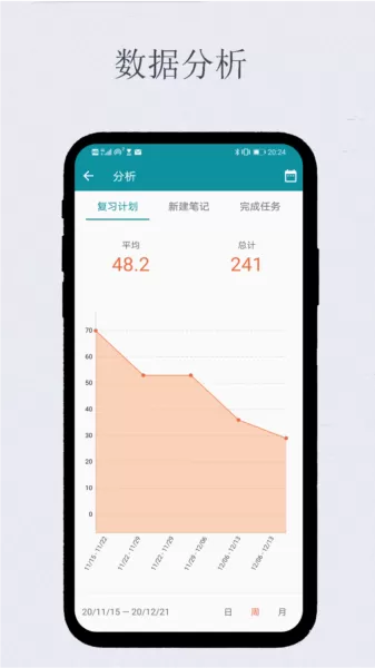 艾宾浩斯复习笔记