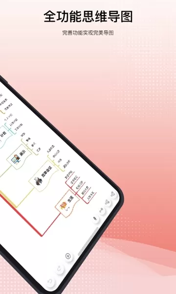 mind思维导图app