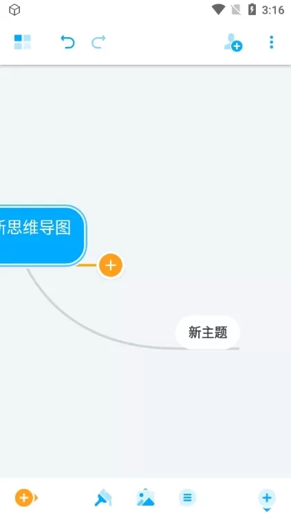 MindMeister思维导图