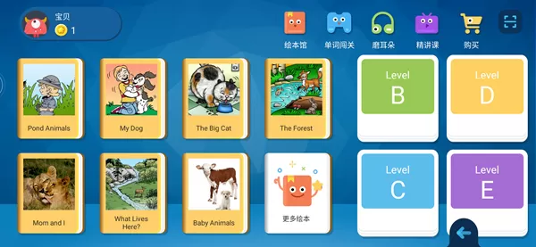 abc reading 2022旧版本