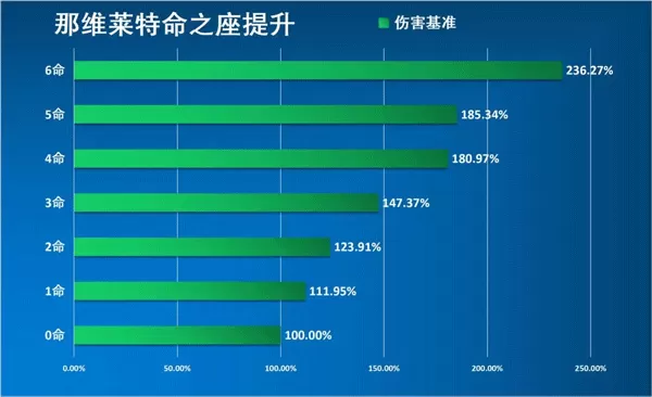 云原神国际服最新版