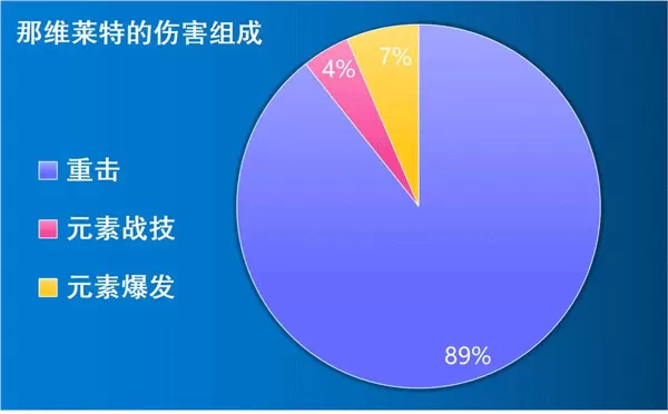 云原神国际服最新版