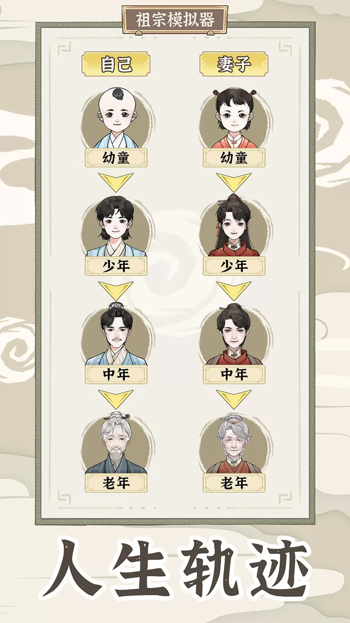 祖宗模拟器传承无限元宝版 祖宗模拟器传承无限元宝版