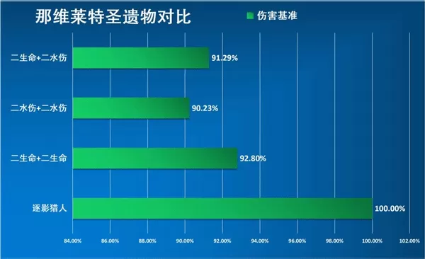 云原神国际服最新版