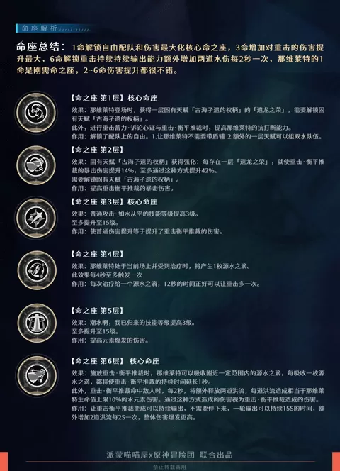 云原神国际服最新版