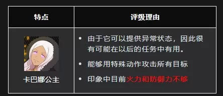 炎炎消防队炎舞之章官方正版 炎炎消防队炎舞之章官方正版