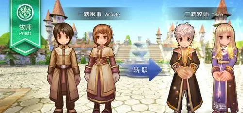 仙境传说RO新世代的诞生 仙境传说RO新世代的诞生