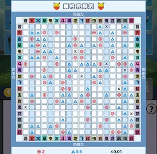 天天奔跑打怪兽