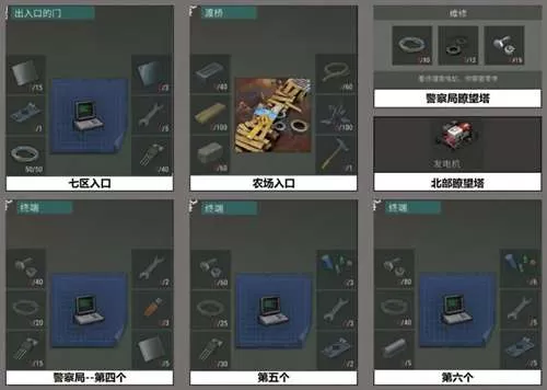 世界末日生存内置修改器版 世界末日生存内置修改器版