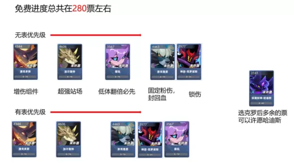 赛尔号巅峰之战手机版 赛尔号巅峰之战手机版