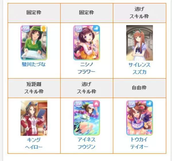 赛马娘pretty derby