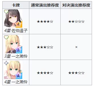 偶像荣耀官方版