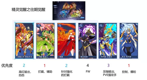 赛尔号巅峰之战手机版 赛尔号巅峰之战手机版