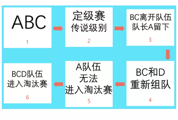 热血传奇手游 热血传奇手游