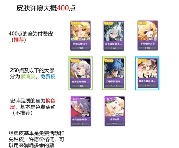 赛尔号巅峰之战手机版 赛尔号巅峰之战手机版