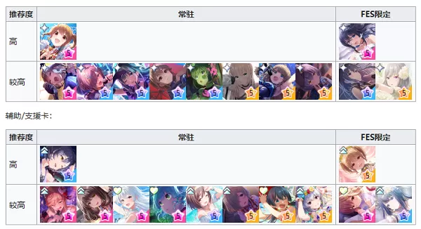 偶像荣耀官方版