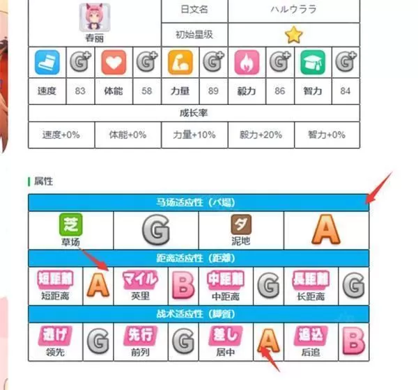 赛马娘pretty derby