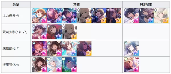 偶像荣耀官方版