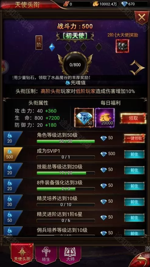 明日领主(0.1折免费买断版) 明日领主(0.1折免费买断版)