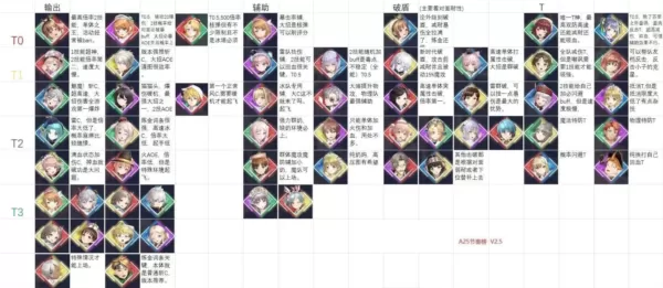 蕾斯莱莉娅娜的炼金工房日语版