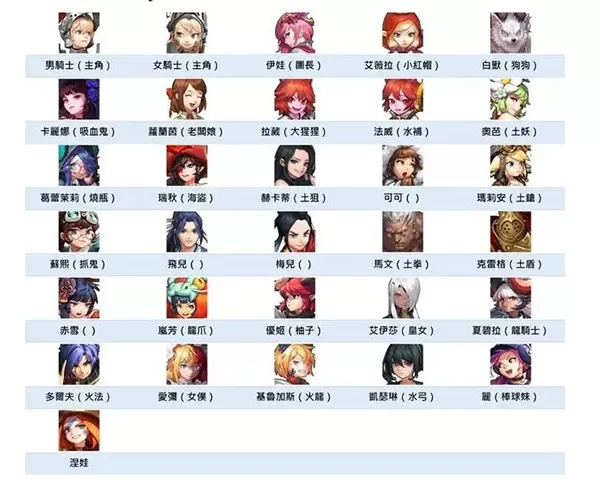 坎公骑冠剑 坎公骑冠剑