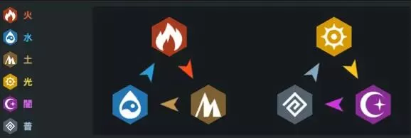 坎公骑冠剑 坎公骑冠剑