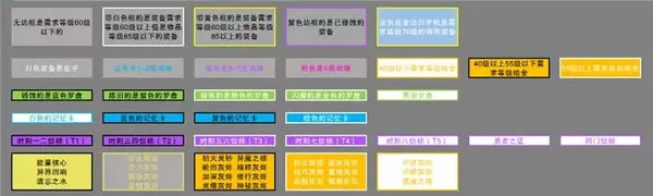 火炬之光无限国服