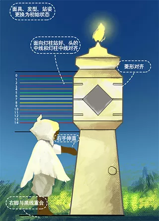 光遇测试服北觅