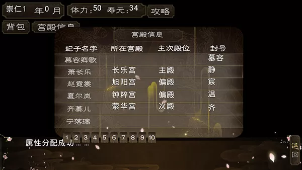 皇权天下金手指版