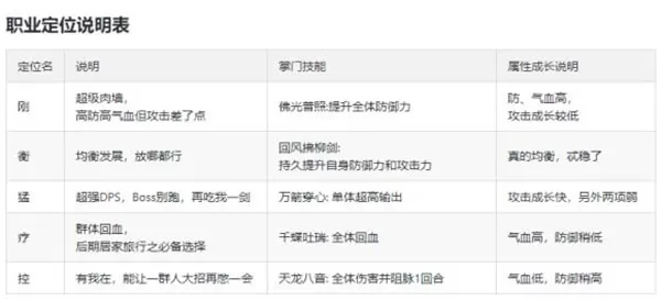 逗逗掌门无限元宝破解版