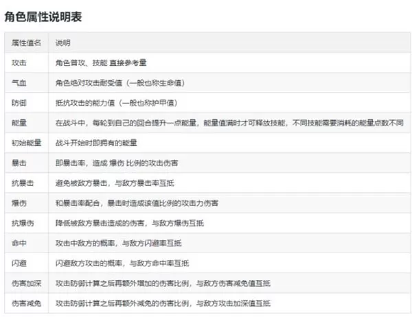 逗逗掌门无限元宝破解版