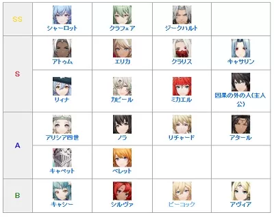 Archeland日服 Archeland日服